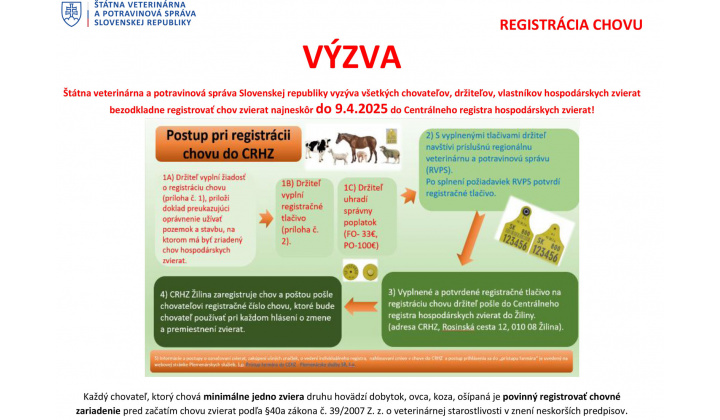 Výzva - registrácia chovov zvierat 