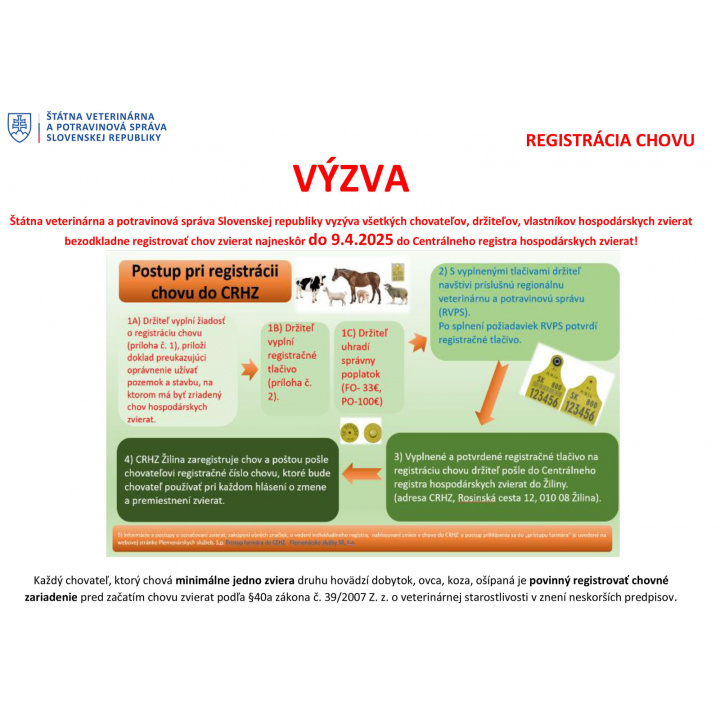 Výzva - registrácia chovov zvierat 